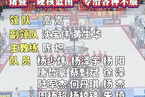pocket game-关于NBA常规赛国际比赛日走向成谜，浙江队单刀错失，媒体盛赞，球探报告显示潜力的信息-pocket game
