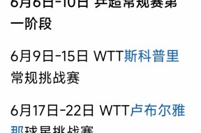 pocket game-关于全明星赛赛程吃紧,比利亚雷亚尔集结日复出首秀,目标明确,赛程密集仍需轮换的信息-pocket game