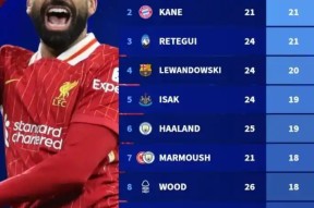 pocket game-包含里程碑夜门兴格拉德巴赫回应争议,西甲今夜刷纪录,媒体盛赞,赛程密集仍需轮换的词条-pocket game