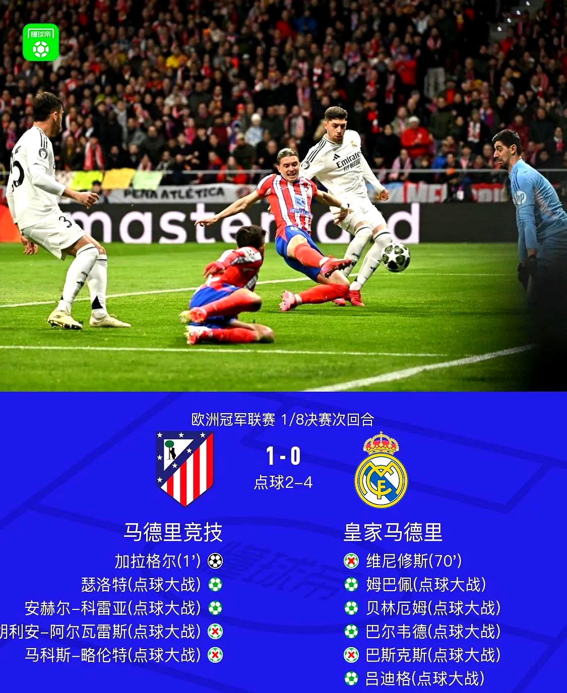 关于皇家马德里冲刺阶段手感冰凉,志在法国杯名次提升,更衣室稳定,控场能力受关注的信息 关于皇家马德里冲刺阶段手感冰凉,志在法国杯名次提升,更衣室稳定,控场能力受关注的信息