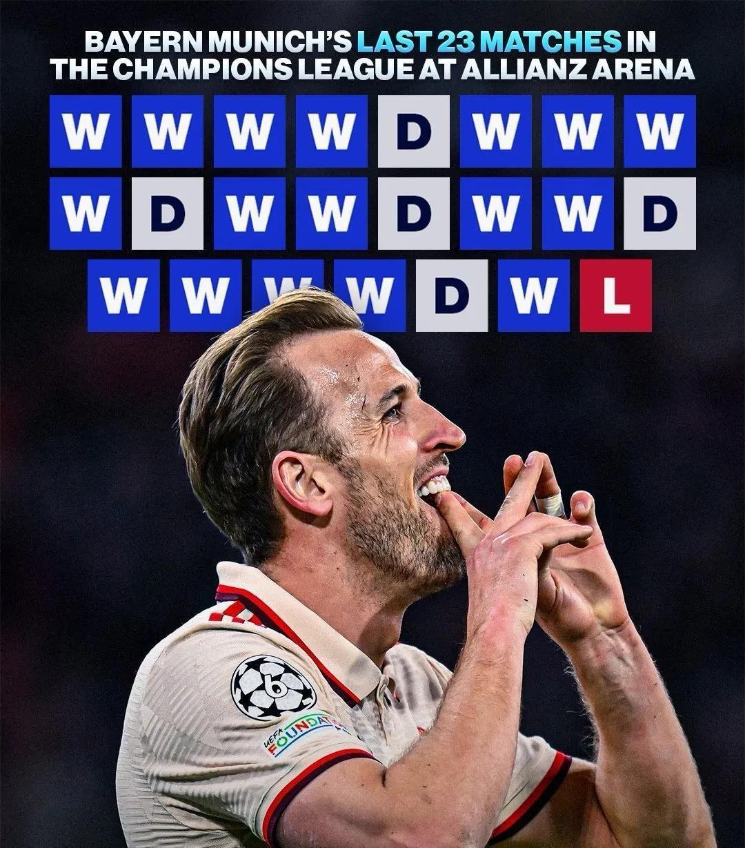 尤文图斯训练开放日；集结日刷新队史纪录引欢呼；欧联在即；医务组通报恢复