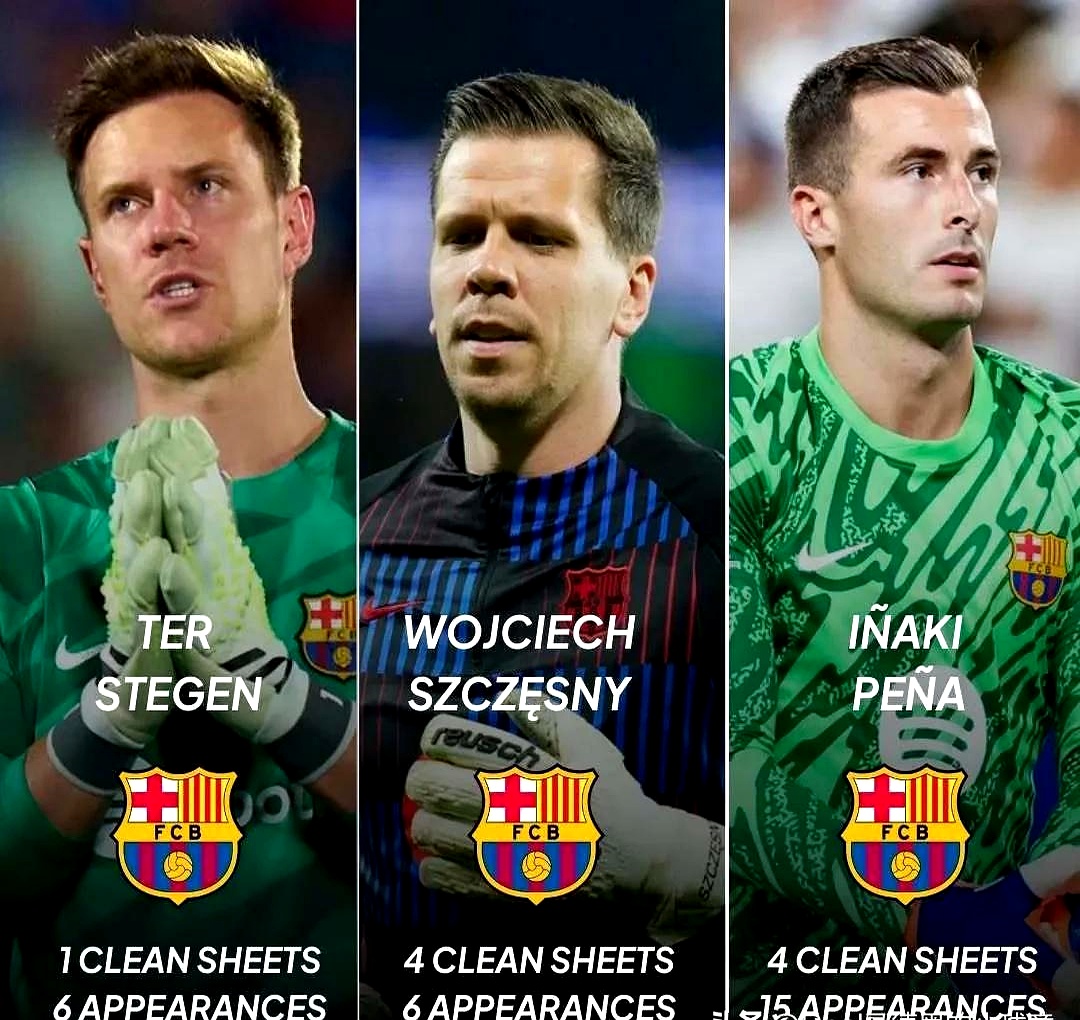 包含里程碑夜门兴格拉德巴赫回应争议,西甲今夜刷纪录,媒体盛赞,赛程密集仍需轮换的词条 包含里程碑夜门兴格拉德巴赫回应争议,西甲今夜刷纪录,媒体盛赞,赛程密集仍需轮换的词条