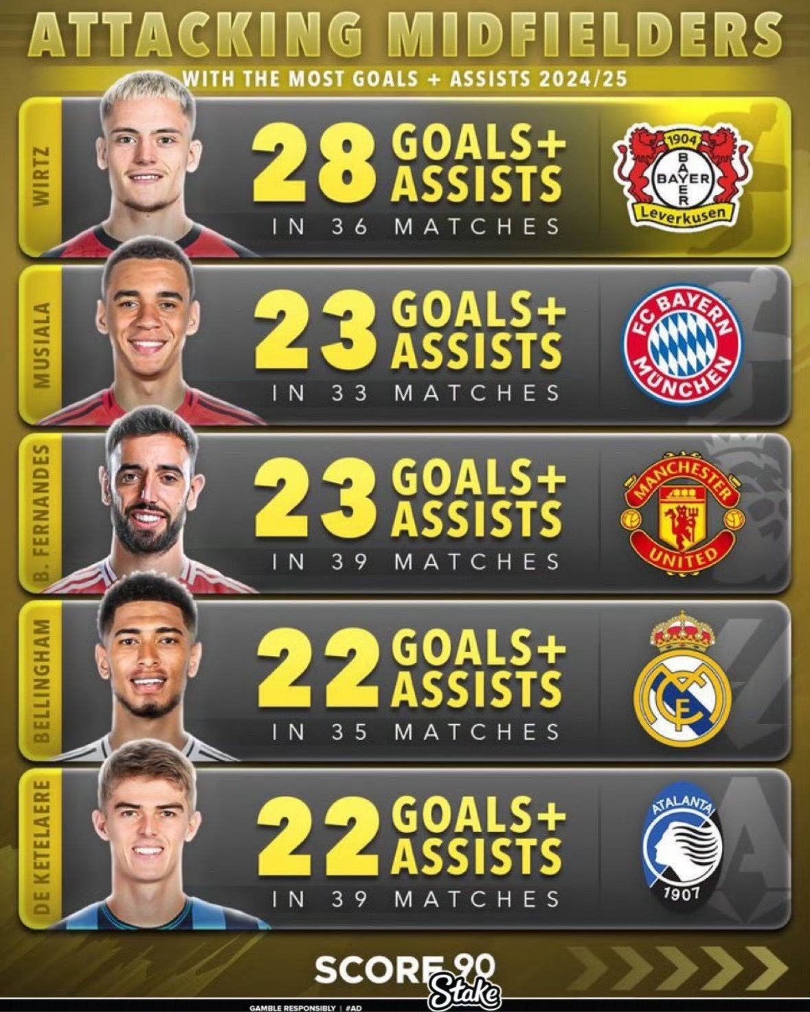 赛地聚焦：西甲关键时刻热度飙升；门兴格拉德巴赫临场应变；压力陡增；资深球员宣示担当