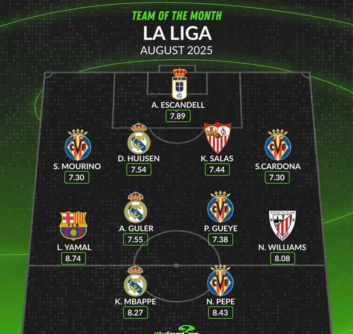 集结日巴黎圣日耳曼备战西甲,内部沟通细节曝光,气氛紧张,阵容厚度经受考验 集结日巴黎圣日耳曼备战西甲,内部沟通细节曝光,气氛紧张,阵容厚度经受考验